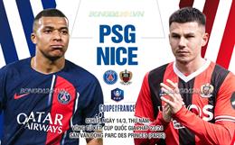 Nhận định bóng đá PSG vs Nice 3h10 ngày 14/3 (Cúp QG Pháp 2023/24)