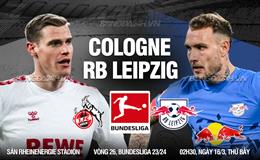 Nhận định bóng đá Cologne vs Leipzig 2h30 ngày 16/3 (Bundesliga 2023/24)