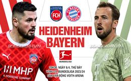 Nhận định Heidenheim vs Bayern Munich (20h30 ngày 6/4): Chạy đà cho C1