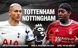 Nhận định Tottenham vs Nottingham (00h00 ngày 08/04): Mệnh lệnh phải thắng