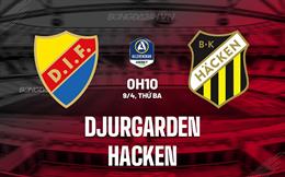 Nhận định Djurgarden vs Hacken 0h10 ngày 9/4 (VĐQG Thụy Điển 2024)