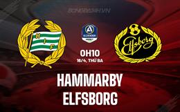 Nhận định Hammarby vs Elfsborg 0h10 ngày 16/4 (VĐQG Thụy Điển 2024)
