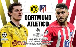 Nhận định Dortmund vs Atletico Madrid (02h00 ngày 17/4): Nỗ lực ngược dòng