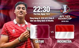 Nhận định U23 Qatar vs U23 Indonesia (22h30 ngày 15/4): Khó có bất ngờ