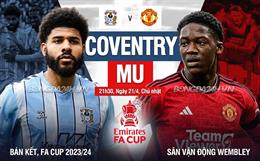 Nhận định Coventry vs MU (21h30 ngày 21/04): Vé vào chung kết cho Quỷ đỏ