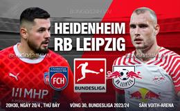 Nhận định bóng đá Heidenheim vs Leipzig 20h30 ngày 20/4 (Bundesliga 2023/24)
