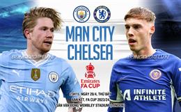 Nhận định Man City vs Chelsea (23h15 ngày 20/4): Nhắm cú đúp danh hiệu