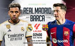 Nhận định Real Madrid vs Barcelona (02h00 ngày 22/4): Bước ngoặt quan trọng