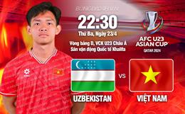 Thua như dự đoán, U23 Việt Nam gặp Iraq ở tứ kết