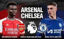 Trực tiếp bóng đá Arsenal vs Chelsea 2h00 ngày 24/4 (Ngoại hạng Anh 2023/24)