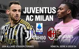 Nhận định bóng đá Juventus vs AC Milan 23h00 ngày 27/4 (Serie A 2023/24)