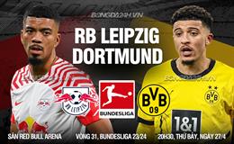 Nhận định Leipzig vs Dortmund (20h30 ngày 27/04): Đại chiến vì Top 4