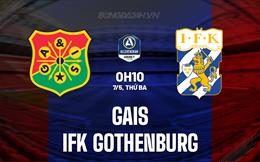 Nhận định GAIS vs IFK Gothenburg 0h10 ngày 7/5 (VĐQG Thụy Điển 2024)