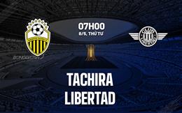 Nhận định bóng đá Tachira vs Libertad 7h00 ngày 8/5 (Copa Libertadores 2024)