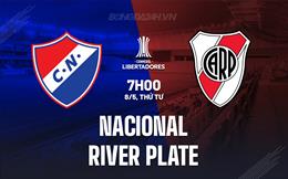 Nhận định Club Nacional vs River Plate 7h00 ngày 8/5 (Copa Libertadores 2024)