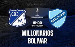 Nhận định Millonarios vs Bolivar 9h00 ngày 9/5 (Copa Libertadores 2024)