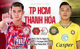 Trực tiếp bóng đá TPHCM vs Thanh Hóa 19h15 ngày 8/5 (V-League 2023/24)