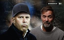 Đội hình Liverpool dưới thời Arne Slot: Ai đi, ai ở?