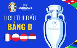 Lịch thi đấu bảng D Euro 2024: Pháp, Hà Lan, Ba Lan và Áo