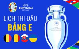 Lịch thi đấu bảng E Euro 2024: Bỉ, Romania, Ukraine và Slovakia