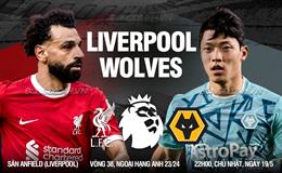 Nhận định Liverpool vs Wolves (22h00 này 19/5): Kỷ nguyên Klopp khép lại