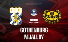 Nhận định IFK Goteborg vs Mjallby 00h00 ngày 22/5 (VĐQG Thụy Điển 2024)