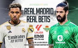 Nhận định Real Madrid vs Betis (02h00 ngày 26/05): Không dễ thắng cách biệt