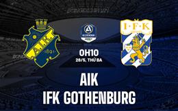 Nhận định AIK vs IFK Gothenburg 0h10 ngày 28/5 (VĐQG Thụy Điển 2024)