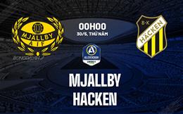 Nhận định bóng đá Mjallby vs Hacken 0h00 ngày 30/5 (VĐQG Thụy Điển 2024)