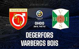 Nhận định Degerfors vs Varbergs BoIS 0h00 ngày 29/5 (Hạng 2 Thụy Điển 2024)