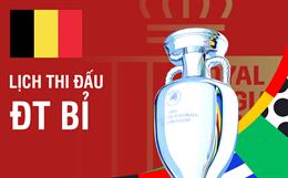 Lịch thi đấu của ĐT Bỉ tại VCK Euro 2024