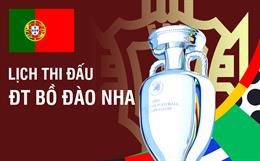 Lịch thi đấu của ĐT Bồ Đào Nha tại VCK Euro 2024