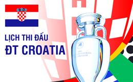 Lịch thi đấu của ĐT Croatia tại VCK Euro 2024