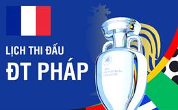 Lịch thi đấu của ĐT Pháp tại VCK Euro 2024