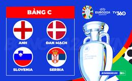 Nhận định bảng C Euro 2024: Sự vượt trội của tuyển Anh