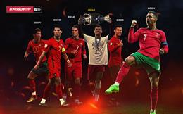 Cristiano Ronaldo tại Euro 2024: Điệu nhảy cuối trên nền trời Âu