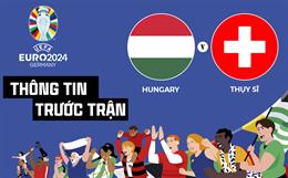 Thông tin trước trận đấu Hungary vs Thụy Sĩ (Bảng A Euro 2024) ngày 15/6