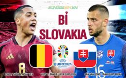 Nhận định bóng đá Bỉ vs Slovakia (23h00 ngày 17/6): Khởi đầu thuận lợi