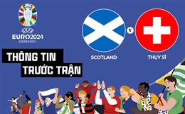 Thông tin trước trận đấu Scotland vs Thụy Sĩ (Bảng A Euro 2024) ngày 20/6