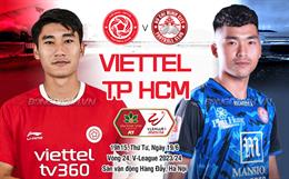 Nhận định Thể Công Viettel vs CLB TPHCM (19h15 ngày 19/6): Phục thù được không?