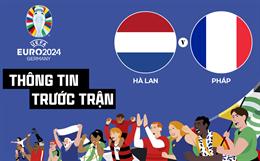 Trực tiếp kết quả Hà Lan vs Pháp 2h00 ngày 22/6 (Euro 2024)