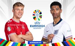 INFOGRAPHIC: Tương quan lực lượng trước đại chiến Đan Mạch vs Anh