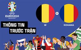 Thông tin trước trận đấu Bỉ vs Romania (Bảng E Euro 2024) ngày 23/6