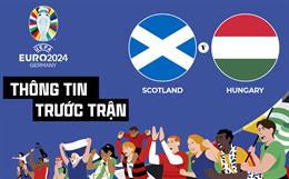 Thông tin trước trận đấu Scotland vs Hungary (Bảng A Euro 2024) ngày 24/6