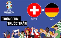 Thông tin trước trận đấu Thụy Sĩ vs Đức (Bảng A Euro 2024) ngày 24/6