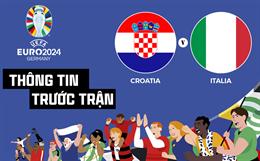 Thông tin trước trận đấu Croatia vs Italia (Bảng B Euro 2024) ngày 25/6