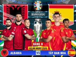 Trực tiếp kết quả Tây Ban Nha vs Albania 2h00 ngày 25/6 (Euro 2024)