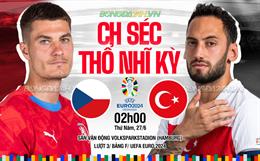 Nhận định bóng đá Séc vs Thổ Nhĩ Kỳ (02h00 ngày 27/6): Cuộc chiến không khoan nhượng