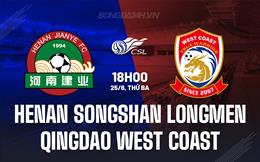 Nhận định Henan Songshan Longmen vs Qingdao West Coast 18h00 ngày 25/6 (VĐQG Trung Quốc 2024)