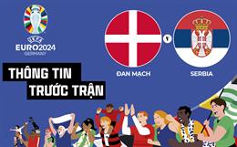 Thông tin trước trận đấu Đan Mạch vs Serbia (Bảng C Euro 2024) ngày 26/6